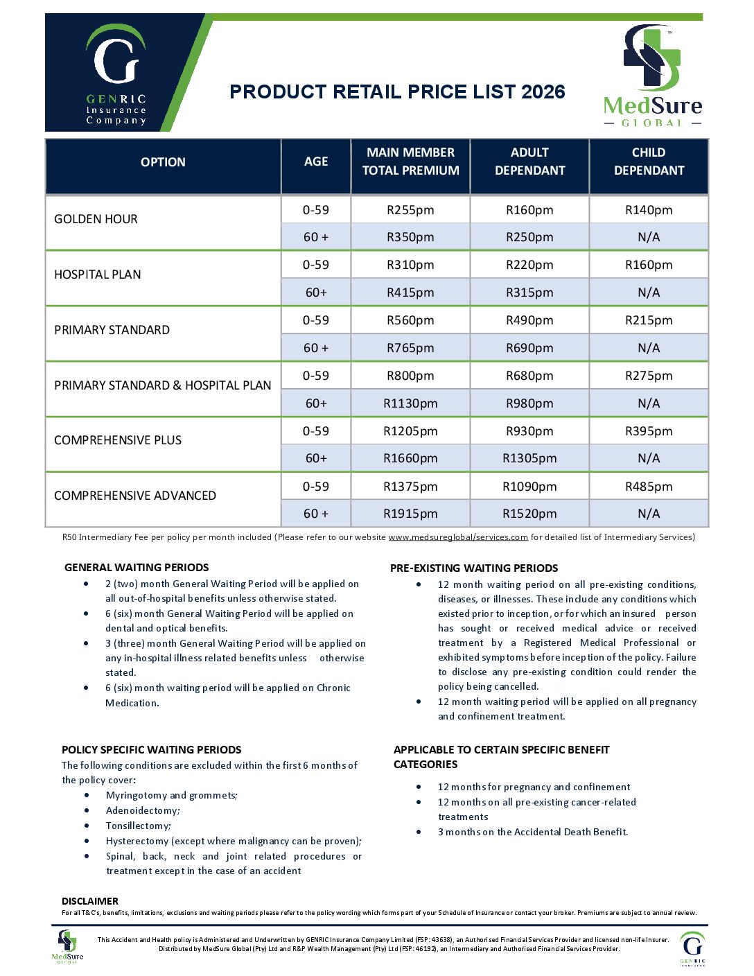 MedSure 2026 retail product price list